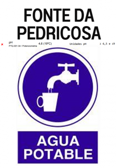 Fonte da Pedricosa